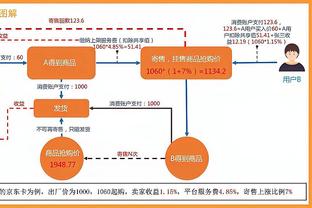 新利18注册截图1